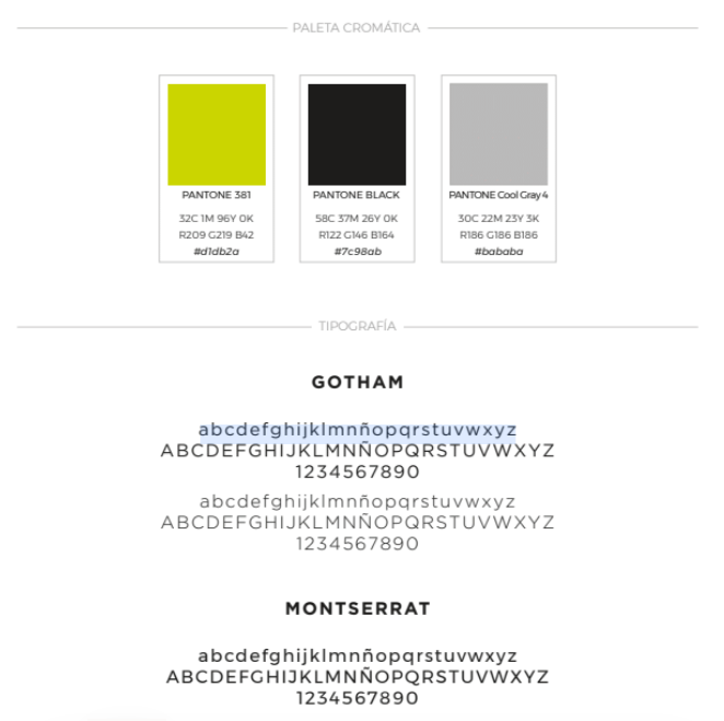 Brandboard ejemplo